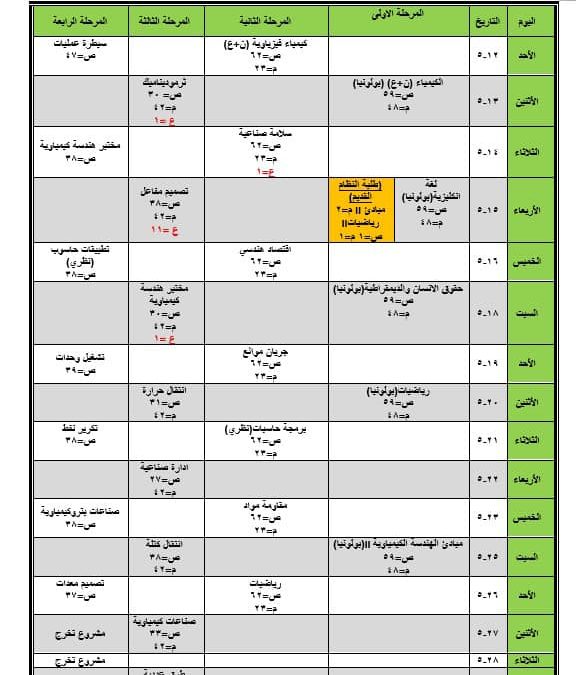 جدول الامتحانات النهائية الفصل الدراسي الثاني للعام الدراسي ٢٠٢٣ / ٢٠٢٤