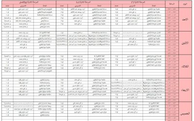 طلبتنا الاحبة
سيكون يوم غد الاحد المصادف ١٩ كانون الثاني ٢٠٢٥ اول ايام الفصل الثاني  من العام الدراسي ٢٠٢٤ / ٢٠٢٥
وسيتم توزيع…