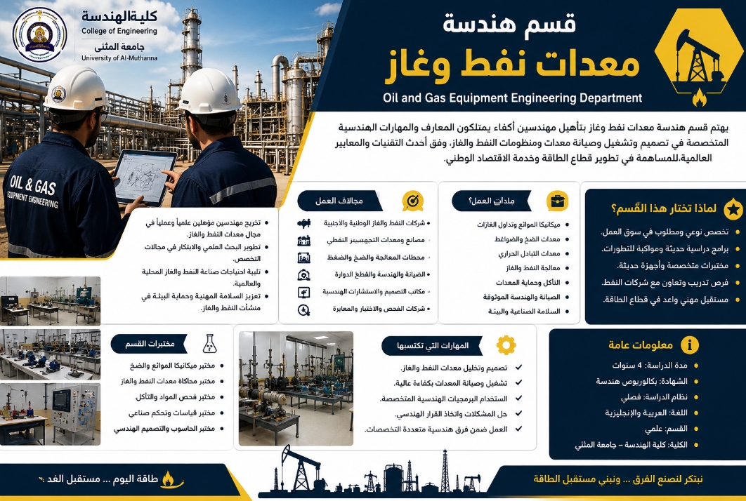 قسم هندسة معدات النفط والغاز – كلية الهندسة جامعة المثنى